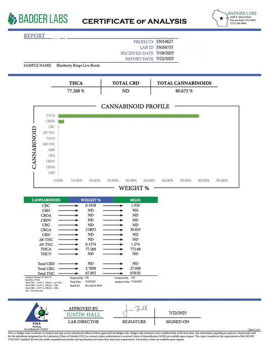 BLUEBERRY RINGS 🫐🪐- LIVE THCa ROSIN