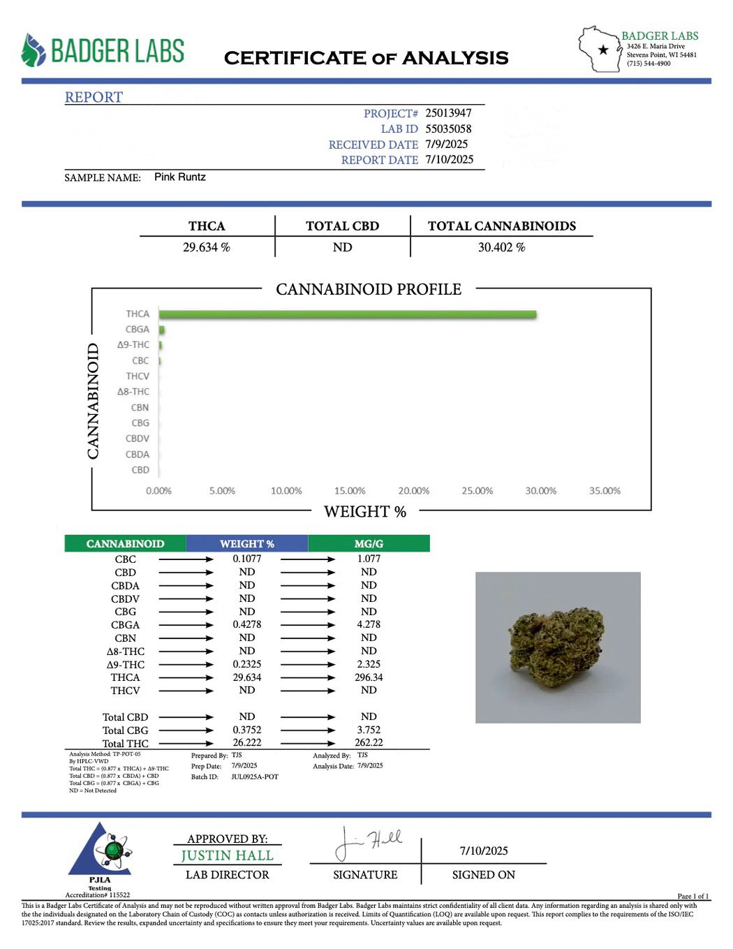 PINK RUNTZ 🌳🍋‍🟩-THCa FLOWER “PB” BUD’s EXOTIC (🥇M-ZATICS INSIDER DEALS)