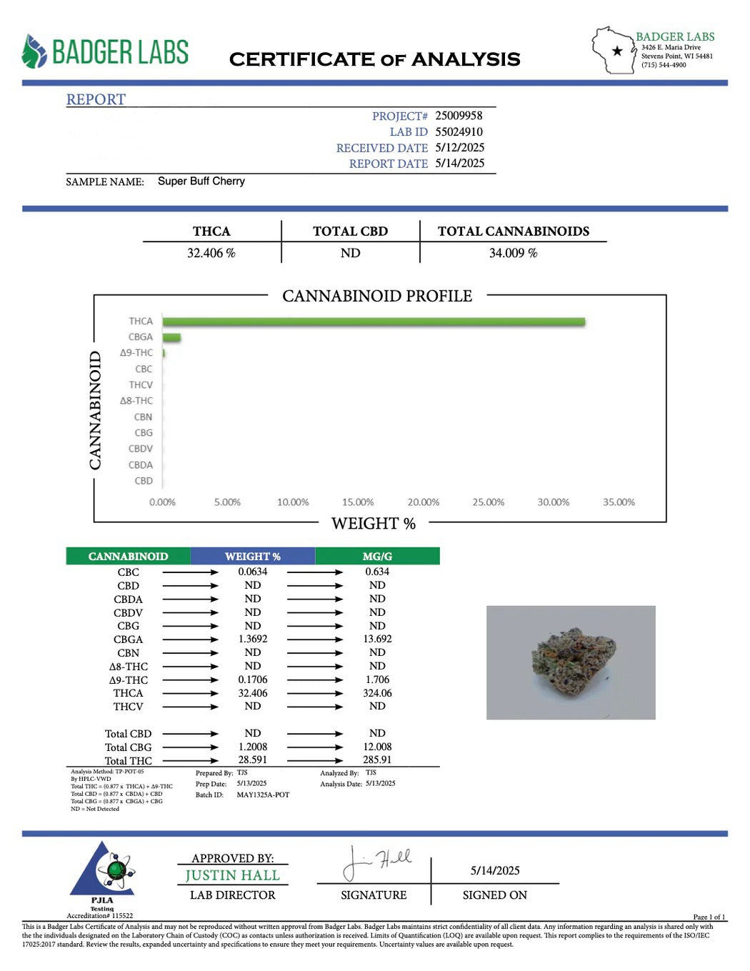 SUPER BUFF CHERRIES 🍒 🍋 - THCa FLOWER BB BUD’s EXOTIC (🥇M-ZATICS INSIDER DEALS)