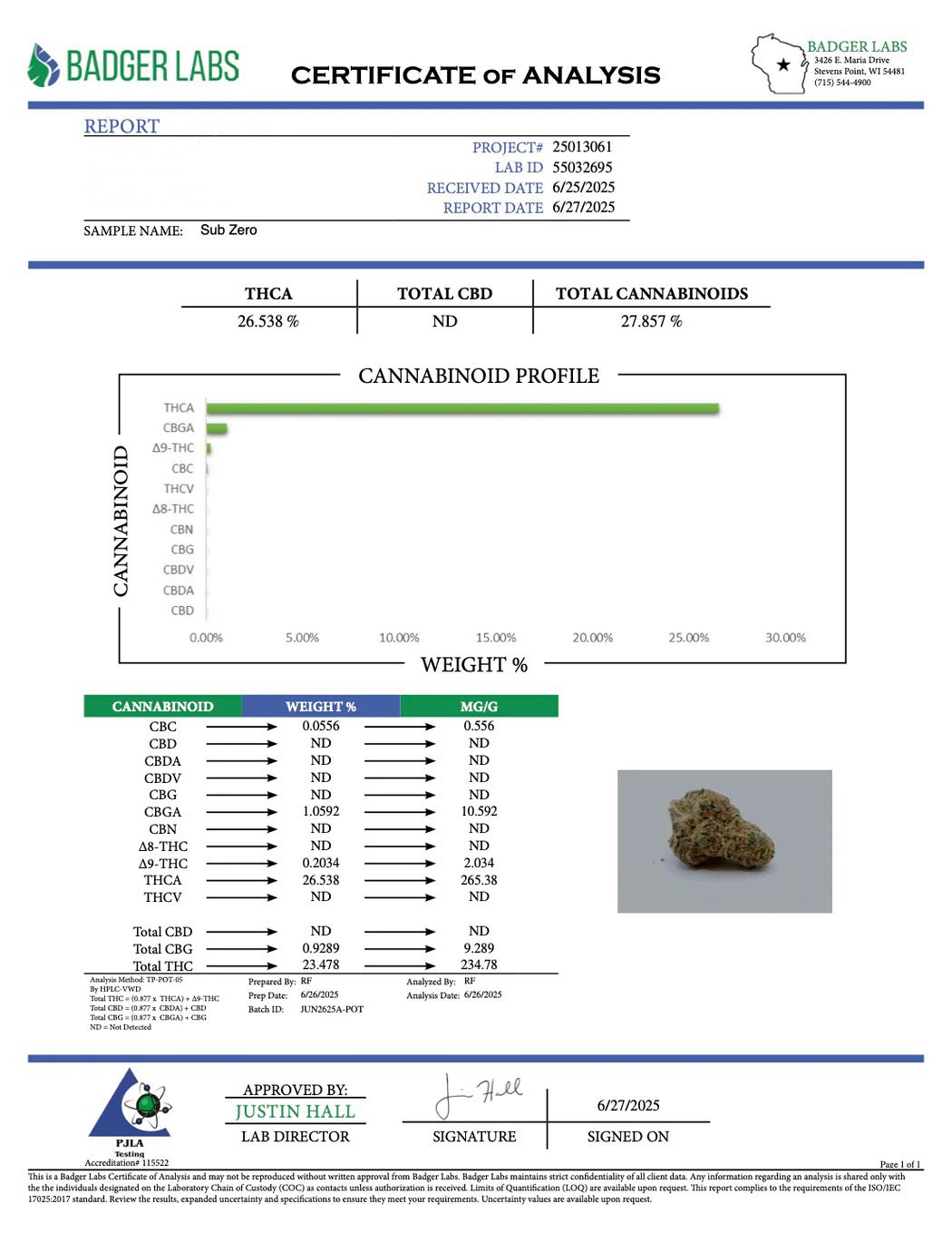 SUB ZERO 🥶🌶️ - THCa FLOWER BB BUD’s EXOTIC (🥇M-ZATICS INSIDER DEALS)